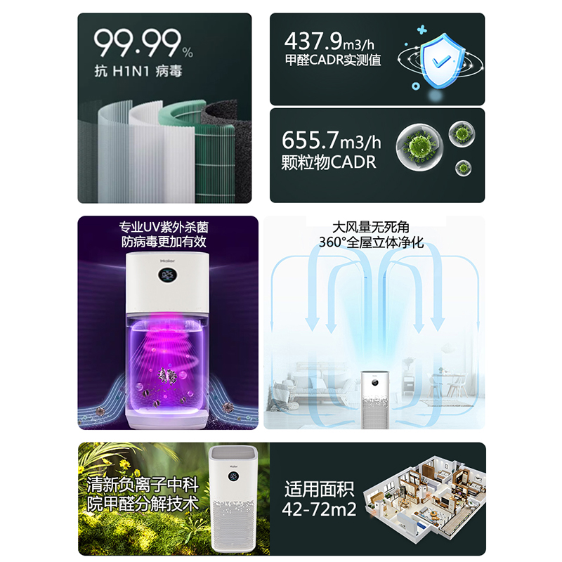 海尔空气净化器除甲醛技术家用除菌卧室除雾霾过滤粉尘二手烟异味