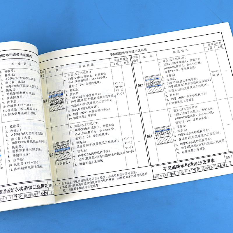 正版现货 20CJ40-52：建筑防水系统构造（五十二) - 图2