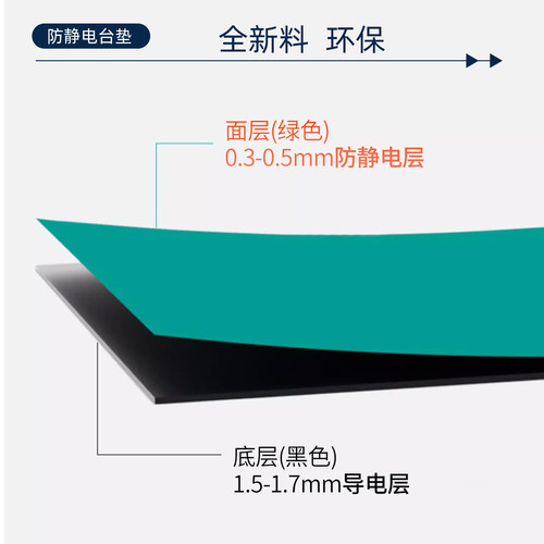 三爱思 防静电台垫 胶皮布橡胶板工作台垫维修台流水线台维修桌垫 绿色耐高温抗老化 化学物理生物实验室耗材 - 图2