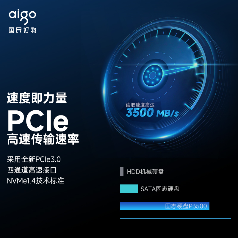 Aigo/爱国者 P3500固态硬盘512g m.2 nvme台式机笔记本电脑ssd 1t - 图2