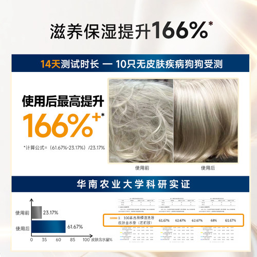 格伦仕宝seed籽粹氨基酸宠物沐浴露蓬松柔顺狗狗猫咪浴液香波护毛 - 图3
