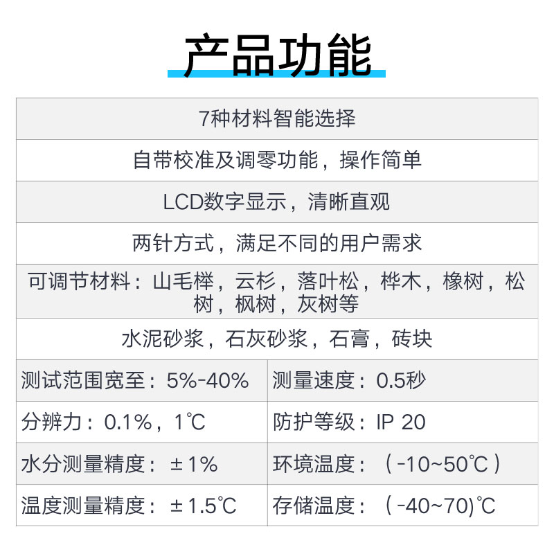 光耀五金专营店胜利数字木材水分测试仪 木板潮湿度检测仪测湿仪木才测量仪VC2GA3