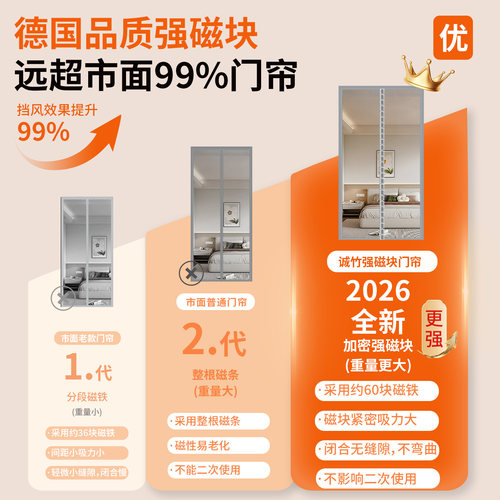 【新升级】加厚夏季保暖空调防风门帘透明挡风防冷气磁吸隔断帘 - 图1