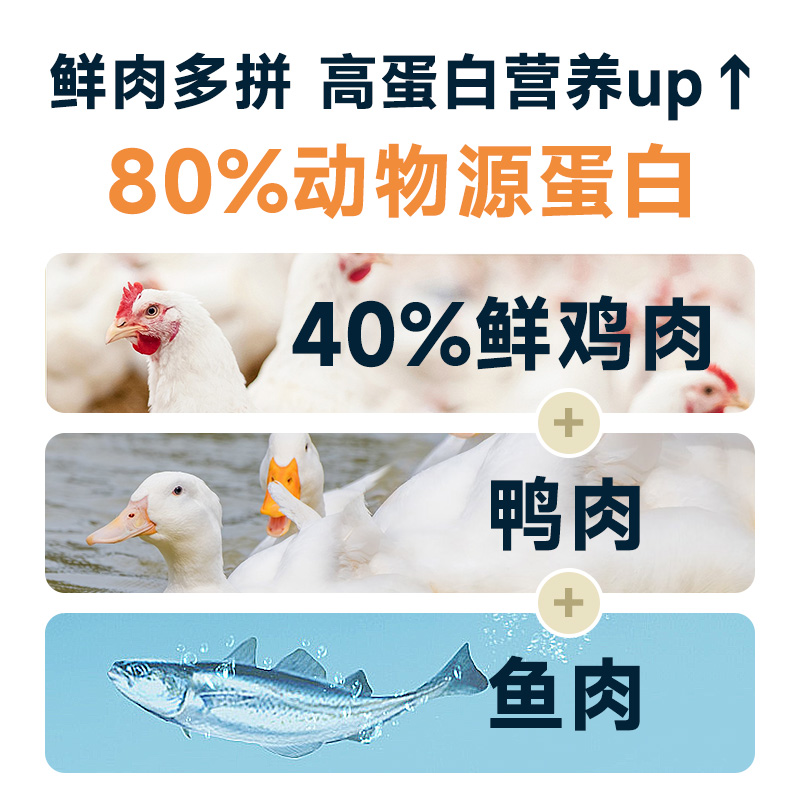 纯皓狗粮8kg无谷天然小型犬成犬粮泰迪贵宾比熊通用型全价犬粮