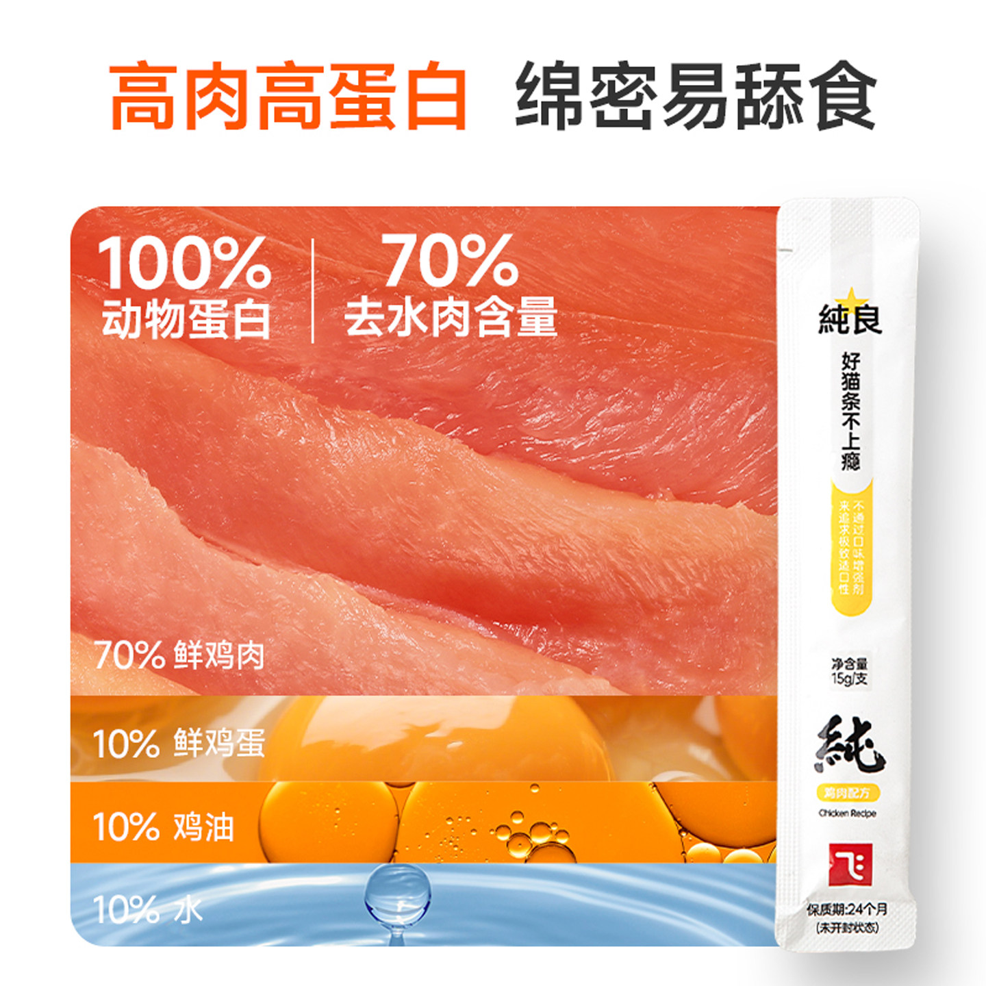 阿飞和巴弟纯肉猫条桶装猫咪补水湿粮包营养无添加剂成幼猫猫零食,淘宝优惠券,粉丝福利购,淘宝优惠卷