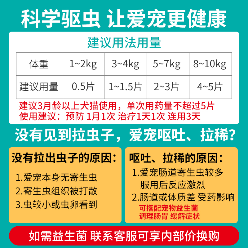 八牧狗狗猫咪驱虫药阿苯达唑片泰迪小狗幼犬体内外一体宠物打虫药 - 图2