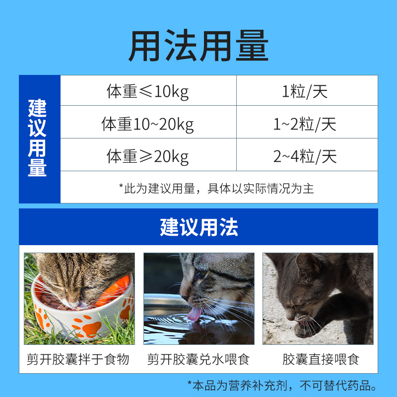 八牧深海鱼油猫用防掉毛美毛靓毛幼猫狗狗复合维生素omega3软胶囊 - 图2