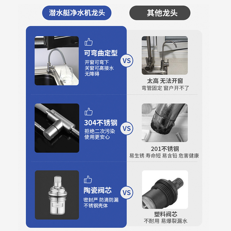 潜水艇净水器龙头2分水龙头家用纯净机水龙头304不锈钢直饮水专用