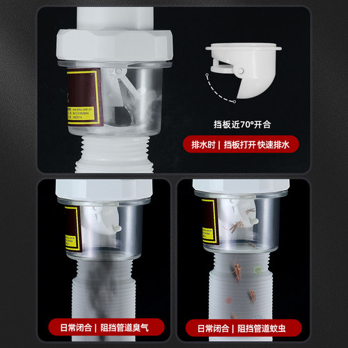 潜水艇洗脸盆下水管排水管套防臭洗手盆面盆下水器洗手池台盆配件 - 图1