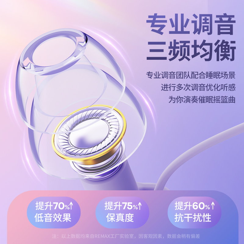 睡眠耳机有线入耳式睡觉专用降噪超级隔音type-c适用华为vivo小米