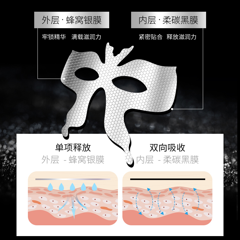 仙蒂奈儿胶原蛋白眼膜补水保湿提拉紧致淡化细纹黑眼圈眼部滋润霜-图0