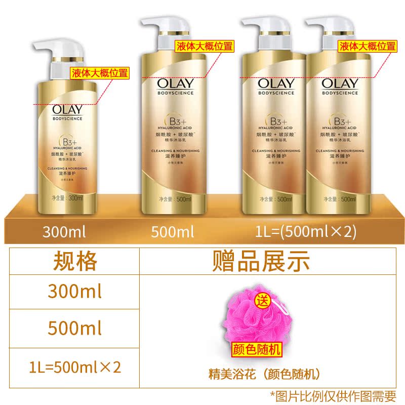 olay玉兰油烟酰胺沐浴露乳女香氛男 新丽家居沐浴露