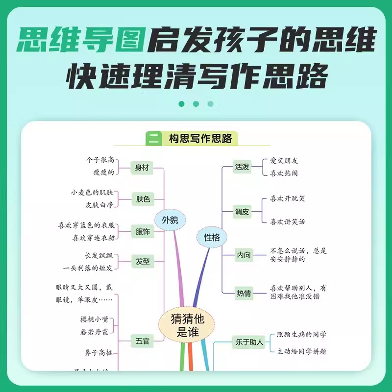 2022秋阳光同学同步作文小达人三四五六年级上册下册3456小学同步作文专项训练优秀作文选范文素材作文大全分类满分作文宇轩图书