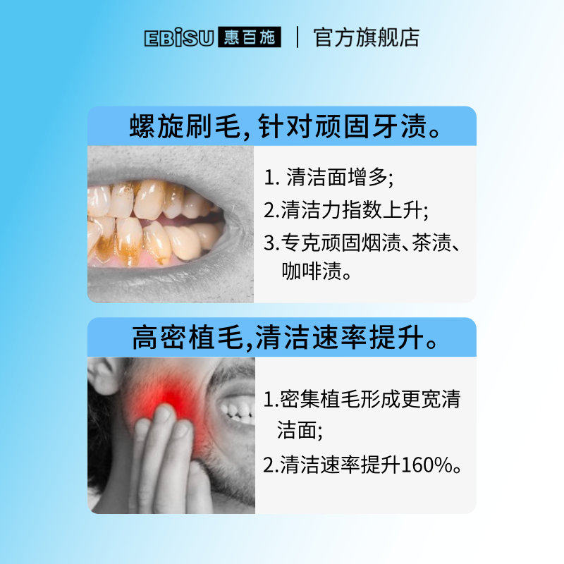 日本进口 Ebisu 惠百施 螺旋薄型款型 男士专用去渍牙刷 2支 天猫优惠券折后￥29.9包邮（￥84.9-55）