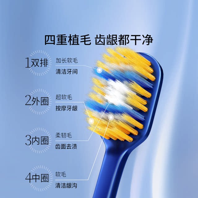 Huibaishi's newly upgraded quadruple-hair transplanted wide-head toothbrush