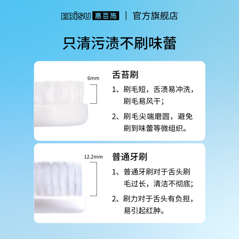 惠百施软毛刮舌苔清洁器口腔清洁刮舌头神器啫喱去异味口臭男女士 - 图3