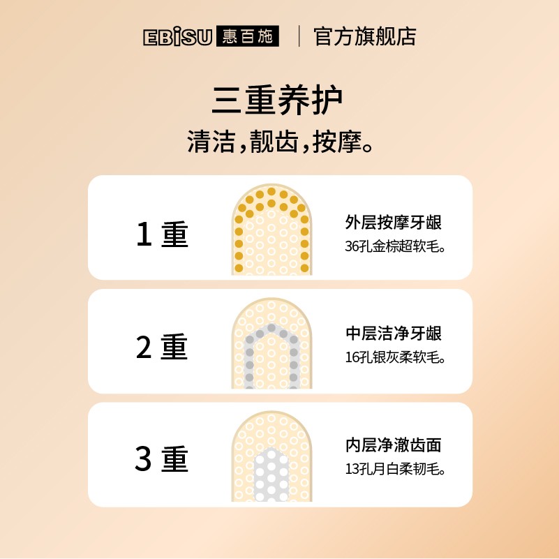 惠百施軟毛牙刷65孔寬頭pro+丨超高效家庭裝家用男女情侶成人專用_ebisu惠百施旗艦店_洗護清潔劑/衛生巾/紙/香薰