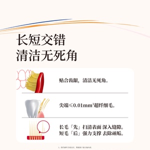 細節圖