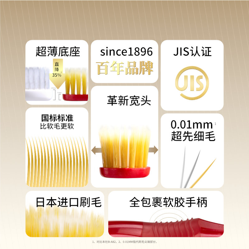 惠百施48孔宽头牙刷软毛成人男女情侣专用家庭组合套装清洁旗舰店