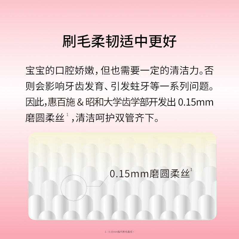 【直播同款】惠百施分龄宝宝牙刷儿童1-2-3-6-12岁以上软毛婴幼儿