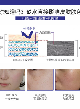 HB康俪美玻尿酸水100ml院线同款
