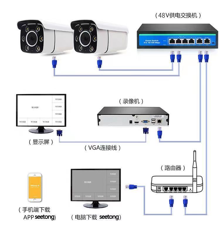 H.265 300万POE网络监控摄像机5MP音频500万1080P高清数字监控头 - 图2