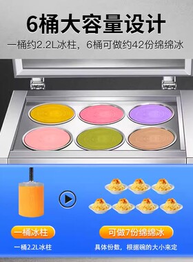 维思美冰柱机商用绵绵冰机冰砖机