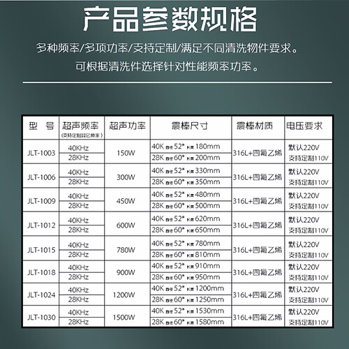 Ta2纯钛超声波投入式清洗震棒支持定制高频率60-100K316四氟乙烯 - 图1