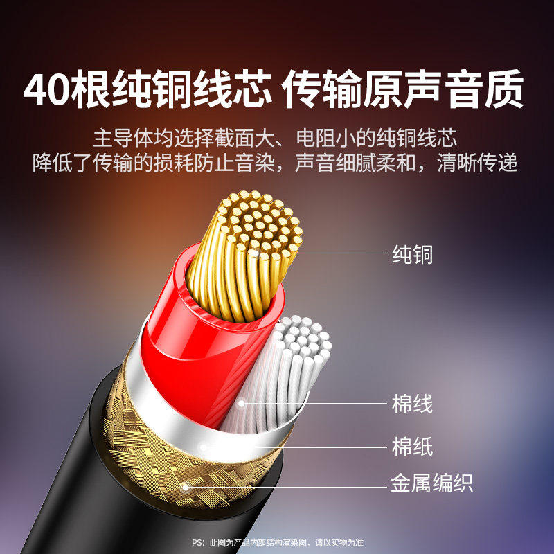 绿联 AV182卡侬母转3.5音频线连接电容麦克风直播声卡话筒卡侬公,淘宝优惠券,粉丝福利购,淘宝优惠卷