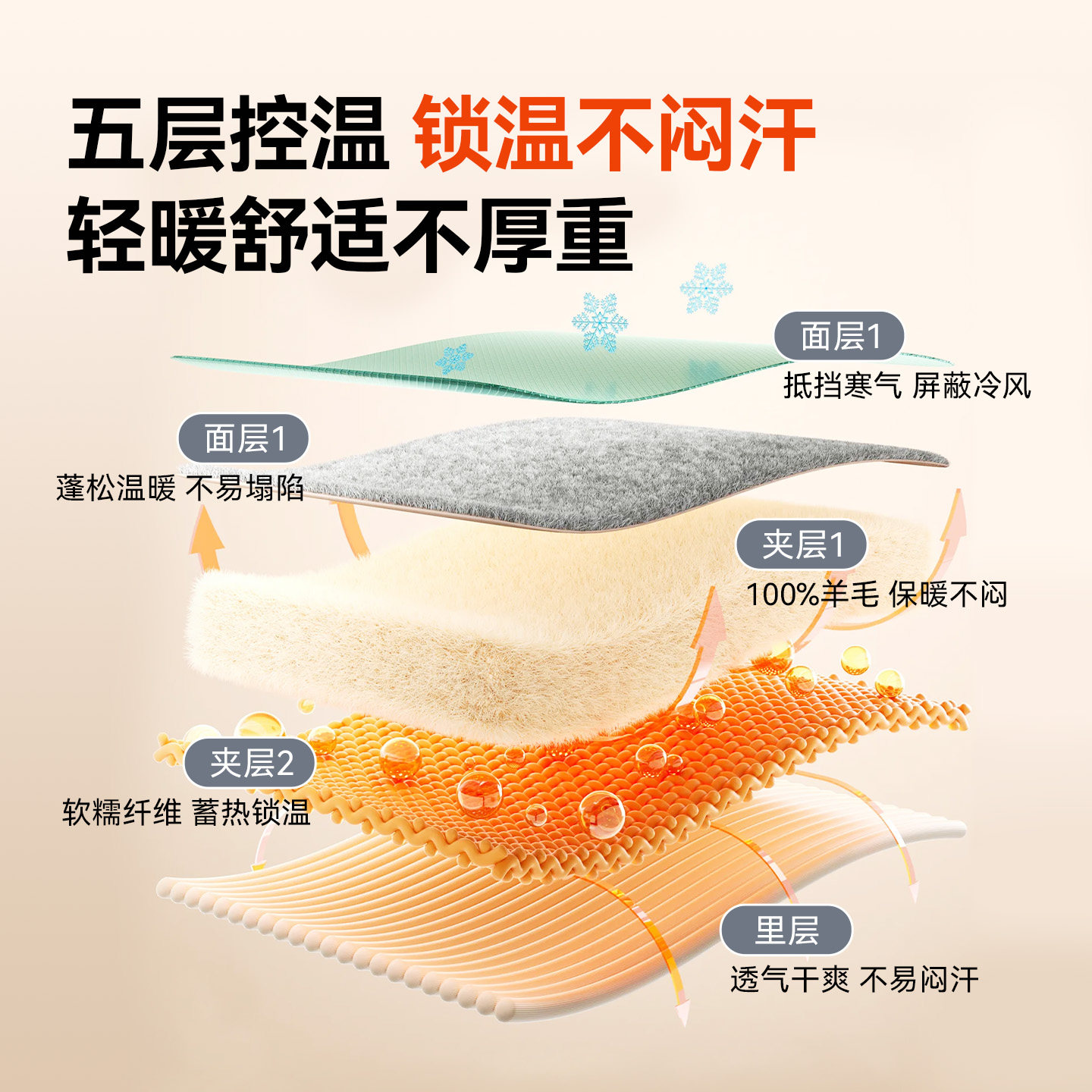 【校服神器】安奈儿童装男童女童家居外套冬新款保暖加绒加厚,淘宝优惠券,粉丝福利购,淘宝优惠卷