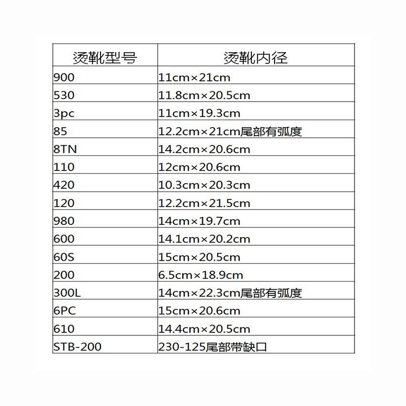 烫斗鞋蒸汽电熨斗底套工业服装家用吊瓶烫斗靴极光罩防焦底板烫靴 - 图2