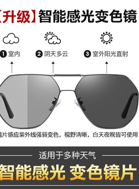 高清偏光太阳镜墨镜男开车专用