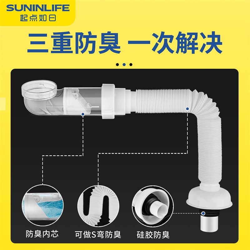 墙排下水管防返臭神器横排面盆下水器排水管洗手池漏水塞脸盆配件-图3