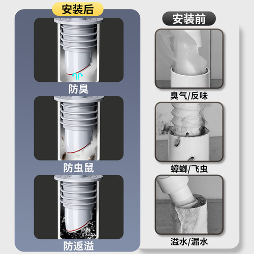 厨房下水管道密封塞洗衣机排水管5075封口盖硅胶圈防返臭堵口神器 - 图0