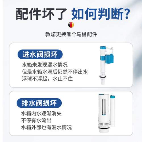 蹲便器蹲坑厕所冲水箱配件卫生间马桶通用抽水器壁挂式进水排水阀 - 图1
