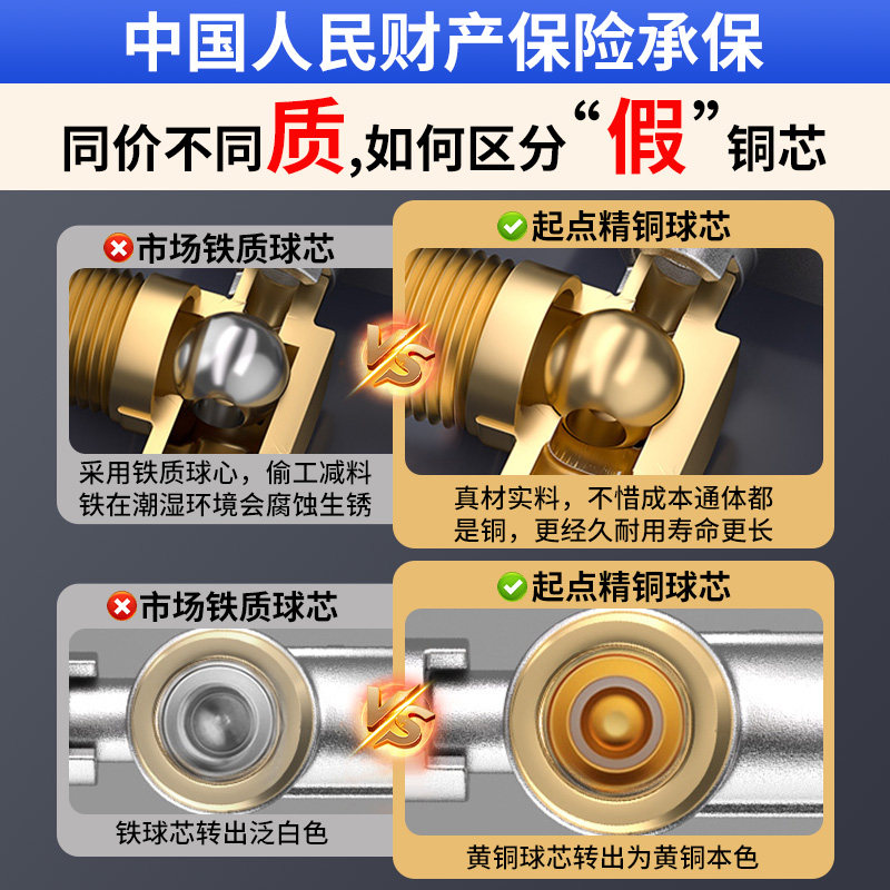 球芯全开大流量角阀全铜冷热水燃气热水器专用球阀三角阀开关4分,淘宝优惠券,粉丝福利购,淘宝优惠卷