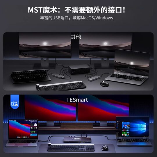 Type-C KVM switch with two inputs and two outputs, 4K60Hz MST multi-stream transmission, dual screen output, one-click split screen