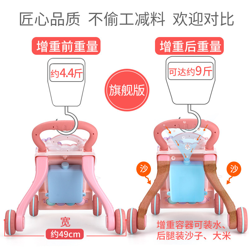 婴儿6-18个月防侧翻女宝宝学步车 隆亿母婴手推学步玩具