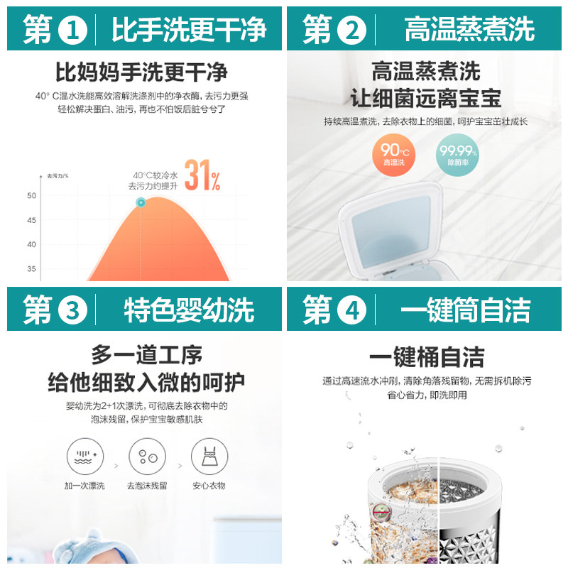 海信hb30df宝宝 mini全自动洗衣机 海信冰洗洗衣机