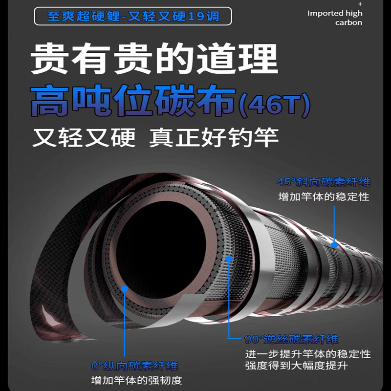 客友至爽超硬鲤超轻超硬19调钓鱼竿手杆高碳素垂野钓综合竿台钓竿,淘宝优惠券,粉丝福利购,淘宝优惠卷