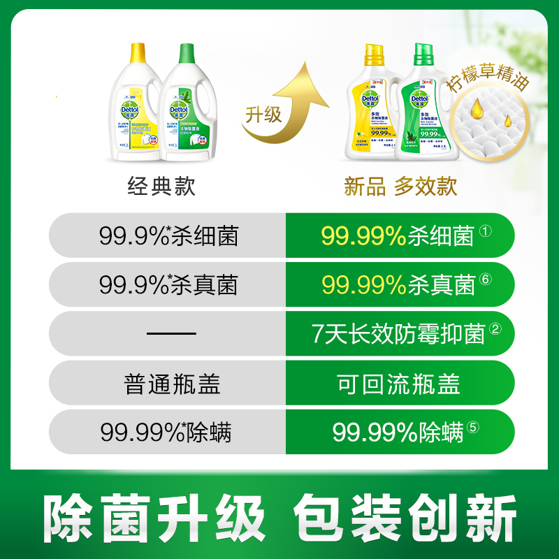 【功效升级】滴露衣物除菌液7.5L洗衣专用杀菌除螨非衣物消毒液-图0