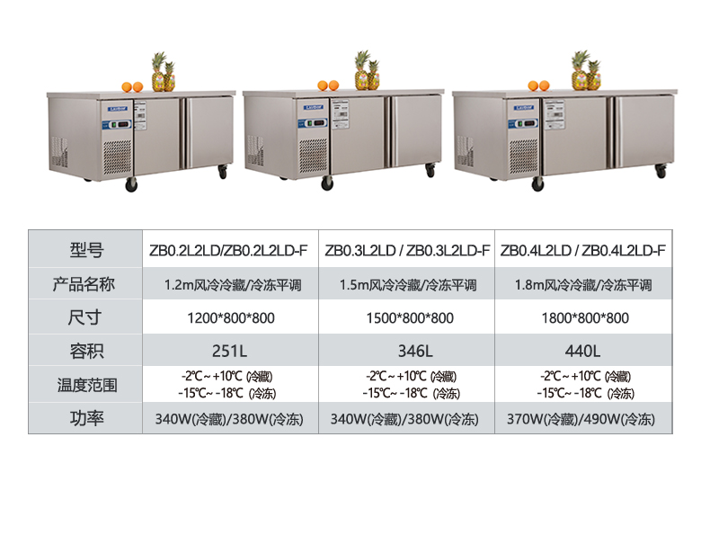 洛德工作台冰箱保鲜冷藏冷冻冰柜平冷工作台商用厨房设备全套工程 - 图2