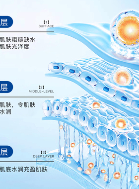 氨甲5%环酸湿敷液补水保湿干粗肌