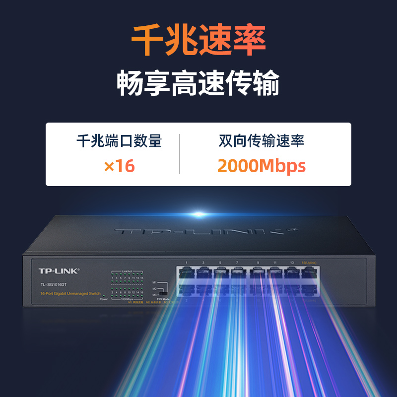 TP-LINK 16口千兆交换机 普联24孔网线分线器12路网络分流转换器监控家用公司宽带vlan网管交换器TL-SG1016DT - 图0