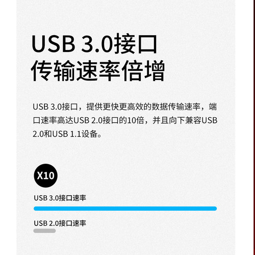 水星usb无线网卡台式电脑wifi信号接收器笔记本主机千兆5g双频AC外置双天线桌面式连接器AP发射器UD13H免驱版 - 图3
