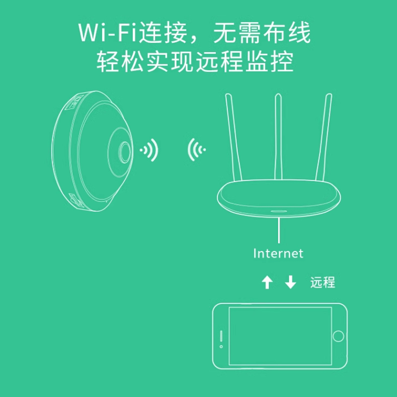 TP-LINK鱼眼摄像头室内无线wifi手机远程监控器家用门口360度全景高清无死角POE供电吸顶式摄影头店铺商用55A - 图1