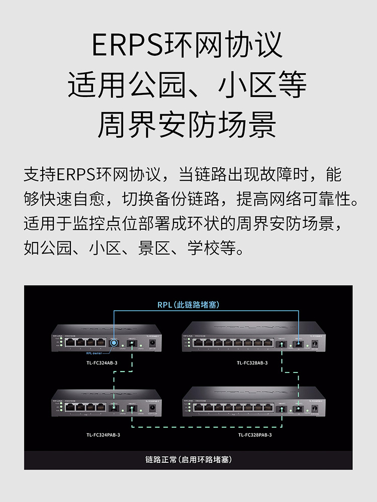 TP-LINK 千兆多口环网光纤收发器3公里远距离传输 监控单模单纤2光4电8电SC口SFP网络视频 TL-FC324/328AB-3 - 图0