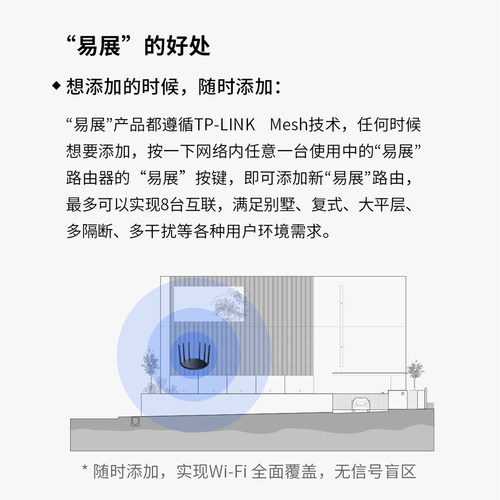 普联tplink双千兆路由器ac1900无线家用wifi穿墙高速5g双频mesh分布光纤宽带IPv6漏油器TL-WDR7666千兆易展版 - 图2
