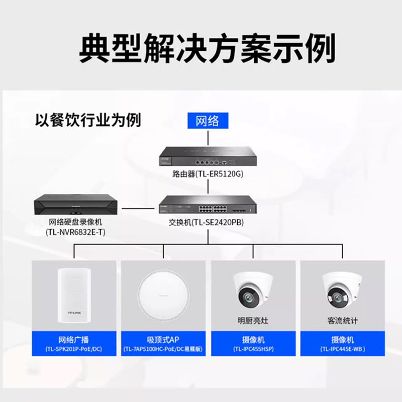 TP-LINK新品WiFi7无线ap吸顶BE5100双频全屋wifi路由器2.5G超千兆poe网线供电tplink 7AP5100HC-PoE易展版 - 图0