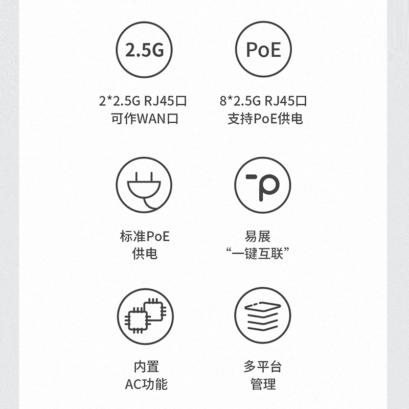 TP-LINK 2.5G PoE·AC一体路由器超千兆8口POE供电AP管理易展双WAN宽带叠加USB口双核CPU商用 TL-R5010PE-AC - 图0